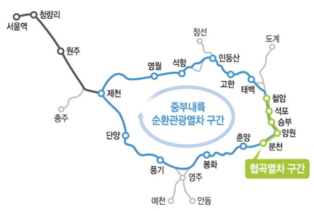 간이역 살리는 코레일 관광열차