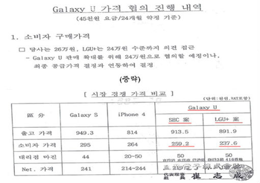 삼성전자가 휴대폰 가격을 부풀린 걸까