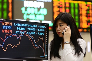 “한국 증권시장, 미국 금리인상 등 외부충격에 취약”