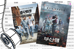 [동영상뉴스] '더킹' '택시운전사' '군함도,' 1천만 관객 영화 도전