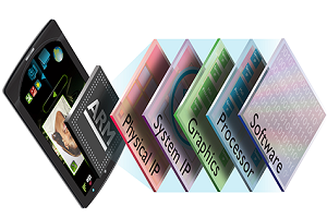 손정의, 트럼프와 손잡고 반도체산업 판도 바꾸나