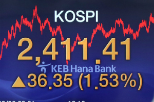 코스피 코스닥 1%대 상승, 미국발 '무역전쟁' 우려 낮아져