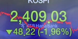 코스피 '이탈리아 불안'에 2400선 '턱걸이', 코스닥은 올라 