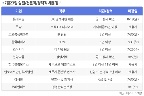 [7월23일] 비즈니스피플 임원/전문직/경력직 채용정보