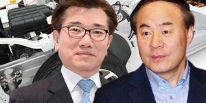 LG화학 삼성SDI, 완성차회사의 전고체 배터리 개발에 촉각 세워 