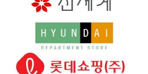 “유통주 투자 우선순위는 신세계 현대백화점 롯데쇼핑 순”