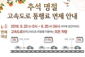 도로공사, 23~25일 추석 명절 고속도로 통행료 면제