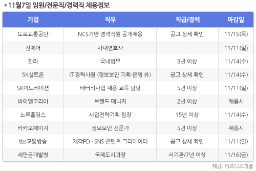 [11월7일] 비즈니스피플 임원/전문직/경력직 채용정보