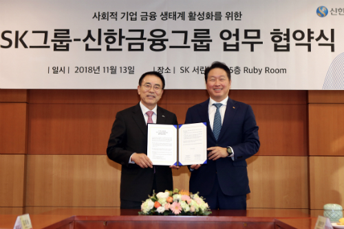 <a href='https://www.businesspost.co.kr/BP?command=article_view&num=425744' class='human_link' style='text-decoration:underline' target='_blank'>최태원</a> <a href='https://www.businesspost.co.kr/BP?command=article_view&num=382763' class='human_link' style='text-decoration:underline' target='_blank'>조용병</a>, 사회적기업 지원 위해 SK와 신한금융 손잡아 