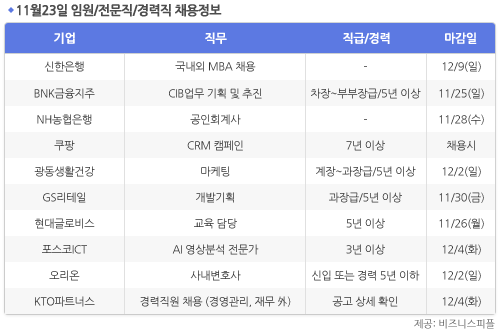 [11월23일] 비즈니스피플 임원/전문직/경력직 채용정보