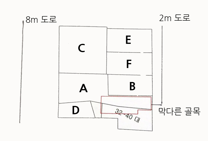 못생긴 땅 싸게 사 고수익 올리기, 땅의 무한경쟁 시대 살아남기 