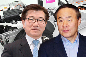 삼성SDI와 LG화학, 중국 전기차시장 진입 확신해 배터리 투자 확대 