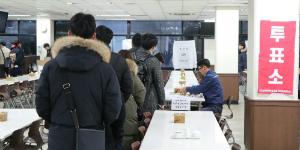 현대중공업 임단협 합의안 노조 투표에서 부결, 노사 재교섭하기로  