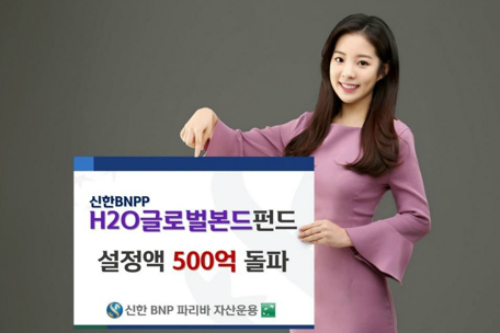 신한BNP파리바자산운용, ‘H2O글로벌본드펀드’ 설정 500억 달성 