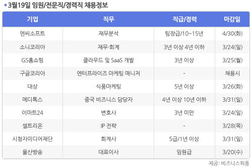 [3월19일] 비즈니스피플 임원/전문직/경력직 채용정보