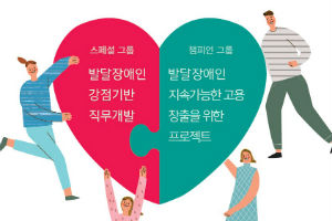 하나금융그룹, 발달장애인 일자리사업에 참여할 사회적기업 모집 