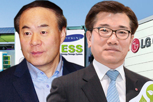 삼성SDI LG화학, 중국의 전기차배터리 규제 강화로 반사이익