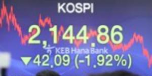 코스피 코스닥 모두 급락, 미국 경기침체 우려에 투자심리 '싸늘'