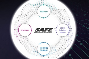 <a href='https://www.businesspost.co.kr/BP?command=article_view&num=196955' class='human_link' style='text-decoration:underline' target='_blank'>정은승</a>, 삼성전자 위탁생산 후발주자 극복 위해 반도체 설계기술 지원