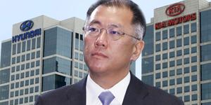 현대차 기아차, 중국 판매 부진해 올해 판매목표 달성 장담 못해