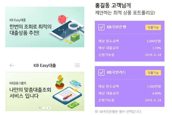 KB금융그룹, 계열사 통합 신용대출 플랫폼 'KB Easy대출' 선보여