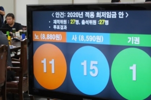 최저임금위, 내년 최저임금 시급 8590원으로 2.87% 인상 결정 