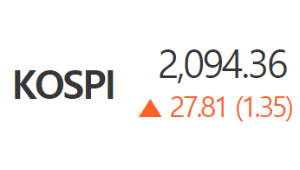 코스피 '원화 강세' 힘입어 2090선 회복, 코스닥도 상승 