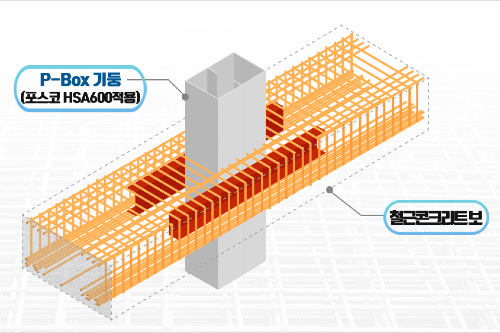 포스코, 고객사와 개발한 건축기술을 국토부 건설신기술로 지정받아 