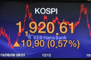 코스피 '일본 수출규제 완화'로 소폭 반등, 코스닥은 3%대 급등  