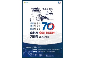 수원시, 시 승격 70주년 맞아 '역사의 길' 개장 포함 기념행사 풍성 