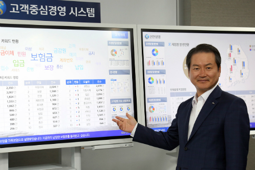 <a href='https://www.businesspost.co.kr/BP?command=article_view&num=275626' class='human_link' style='text-decoration:underline' target='_blank'>성대규</a>, 신한생명에 빅데이터 기반 '고객중심 경영시스템' 도입