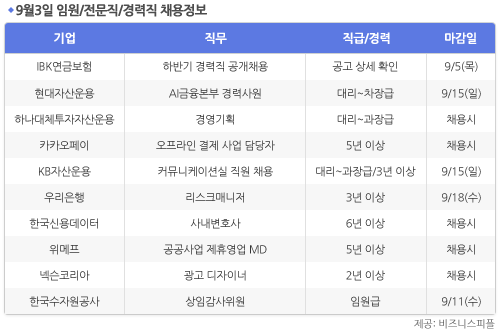 [9월3일] 비즈니스피플 임원/전문직/경력직 채용정보