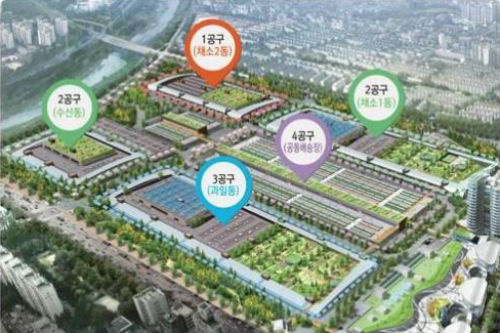 서울 가락시장 현대화사업 1조196억 투자규모로 본격 추진