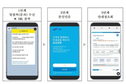 삼성생명, 우편안내장 대신 휴대폰으로 보험 관련 안내서비스 