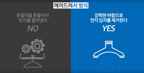 삼성전자, TV에서 LG전자에 공격받자 가전에서 역공 펼쳐 확전 