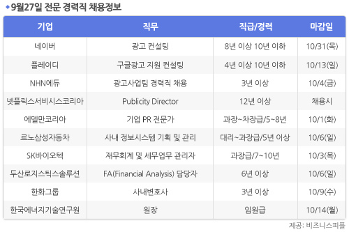 [9월27일] 비즈니스피플 전문 경력직 채용정보