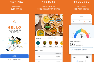 한화생명, 건강검진정보 기반으로 건강관리 돕는 앱 '헬로' 내놔 