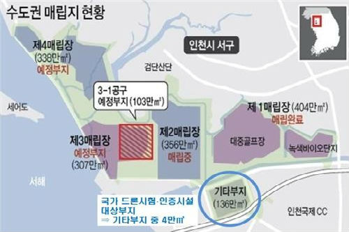 인천시, 서구 수도권매립지에 드론 인증센터 세워 드론산업 육성