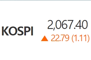 코스피 코스닥 1%대 동반상승, 미중 무역협상 부분합의의 훈풍