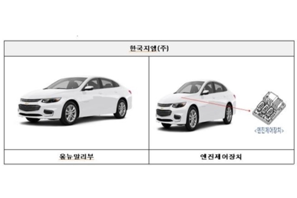 '한국GM 올 뉴 말리부' '벤츠 E200' 등 32개 차종 2만1천 대 리콜