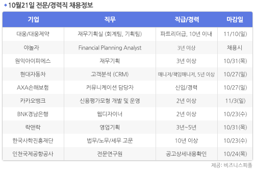 [10월21일] 비즈니스피플 전문/경력직 채용정보