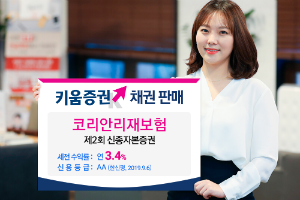 키움증권, 코리안리재보험의 신종자본증권을 연 3.4% 금리로 판매 