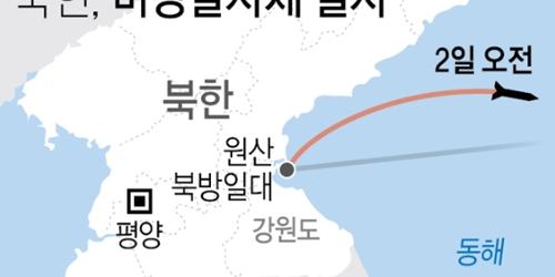 합동참모본부 