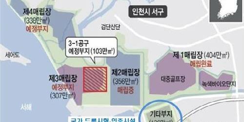 인천시, 서구 수도권매립지에 드론 인증센터 세워 드론산업 육성
