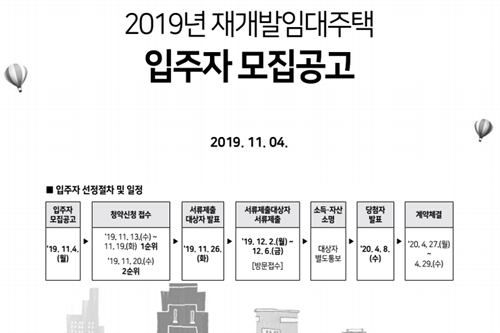 서울주택도시공사, 서울재개발임대주택 1581세대 저소득 입주자 모집