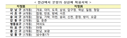 서울 '강남4구' 포함 27개 동에 민간택지 아파트 분양가 상한제 적용 