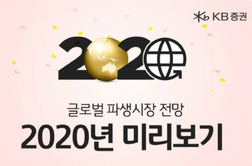 KB증권, 글로벌 파생시장 투자전망 세미나 20일 열어 