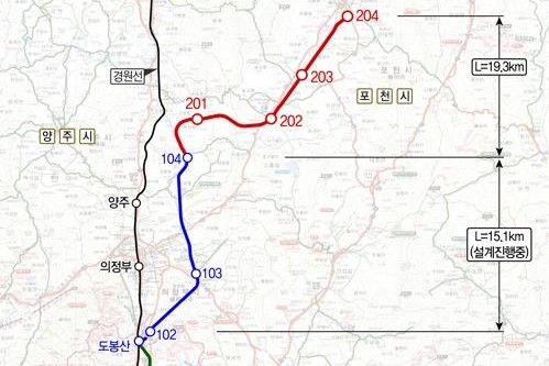 경기도, 도봉산과 양주 잇는 지하철 7호선 연장사업 기공식