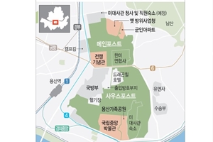 용산국가공원 구역 60만㎡ 더 넓어져, 이낙연 "미래 꿈꾸는 공간 된다"