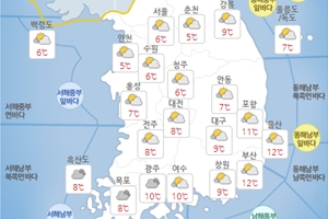 주말 4일과 휴일 5일 전국 대체로 맑고 포근, 일교차는 커 